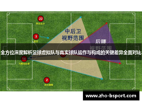 全方位深度解析足球虚拟队与真实球队运作与构成的关键差异全面对比