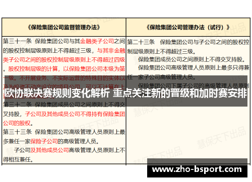 欧协联决赛规则变化解析 重点关注新的晋级和加时赛安排