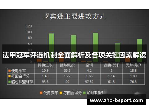 法甲冠军评选机制全面解析及各项关键因素解读