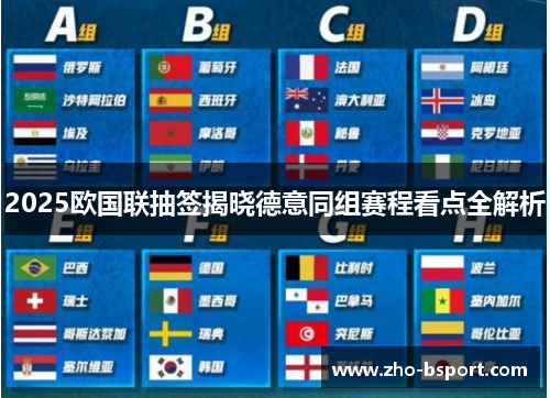 2025欧国联抽签揭晓德意同组赛程看点全解析