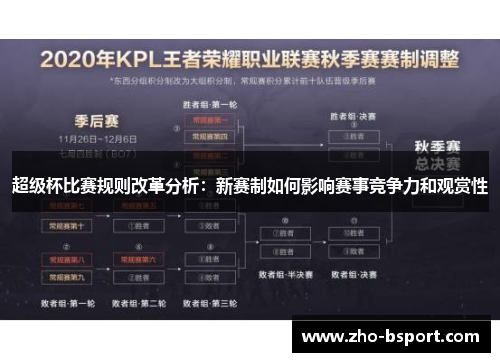 超级杯比赛规则改革分析：新赛制如何影响赛事竞争力和观赏性