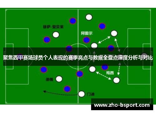 聚焦西甲赛场球员个人表现的赛季亮点与数据全盘点深度分析与对比 聚焦西甲赛场球员个人表现的赛季亮点与数据全盘点深度分析与对比